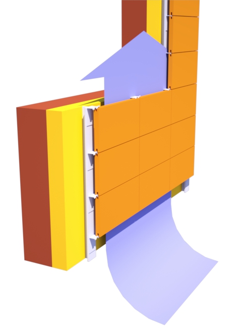 Ventilated rainscreen wall system diagram